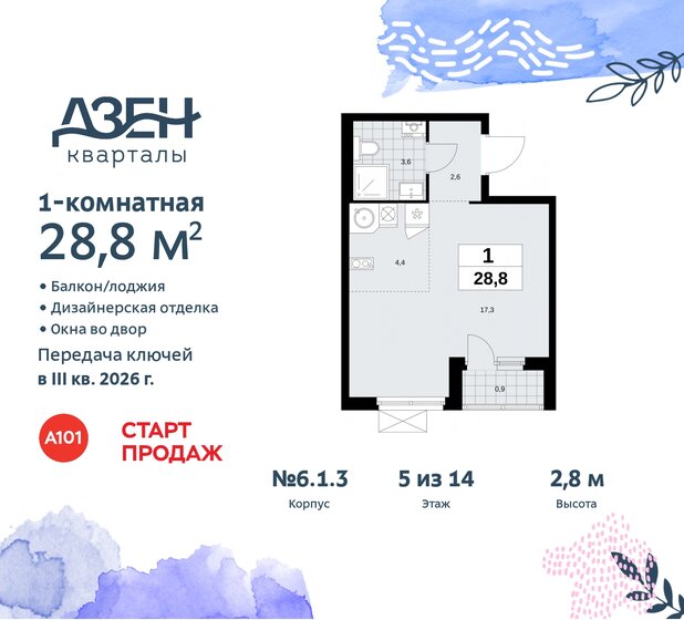 28,8 м², 1-комнатная квартира 9 952 308 ₽ - изображение 47