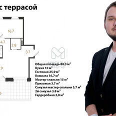 Квартира 88,3 м², 3-комнатная - изображение 2