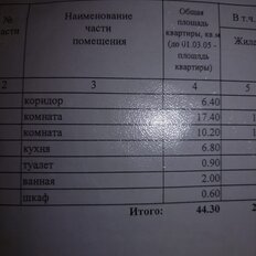Квартира 44 м², 2-комнатная - изображение 3
