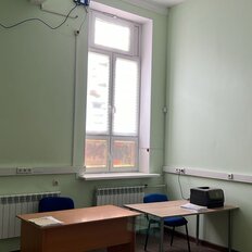 58,3 м², офис - изображение 5