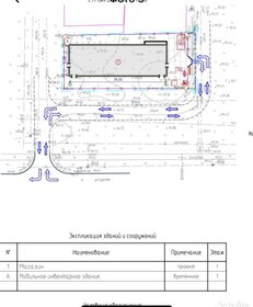 11 соток, участок - изображение 3