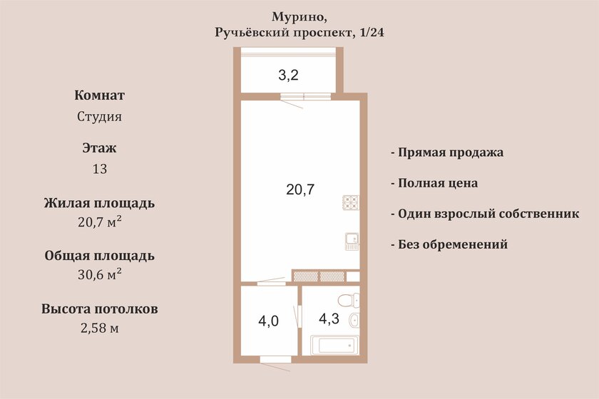 40,6 м², 1-комнатная квартира 6 500 000 ₽ - изображение 77