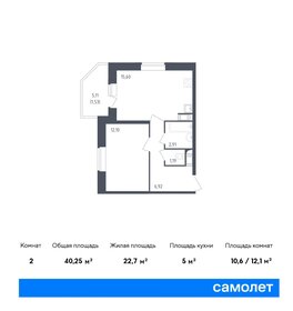 Квартира 40,3 м², 1-комнатная - изображение 1