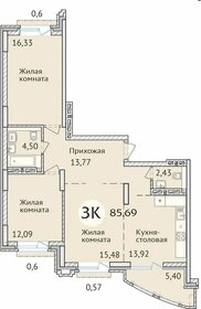 100 м², 3-комнатная квартира 30 500 000 ₽ - изображение 16