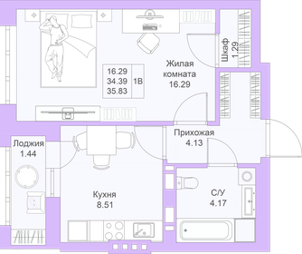 31,9 м², 1-комнатная квартира 7 469 280 ₽ - изображение 1