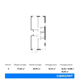 76,5 м², 3-комнатная квартира 14 700 302 ₽ - изображение 20