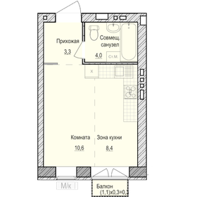 26,3 м², квартира-студия 2 774 000 ₽ - изображение 25