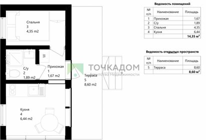 дом + 8 соток, участок - изображение 5