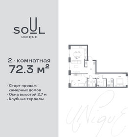 55 м², квартира-студия 22 000 000 ₽ - изображение 76