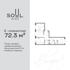 79 м², 3-комнатная квартира 25 290 000 ₽ - изображение 83