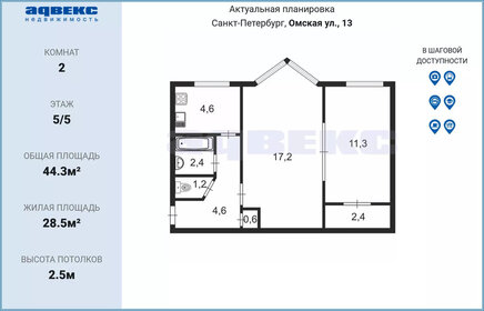 Купить 4-комнатную квартиру в новостройке у метро Озерки (синяя ветка) в Санкт-Петербурге и ЛО - изображение 7
