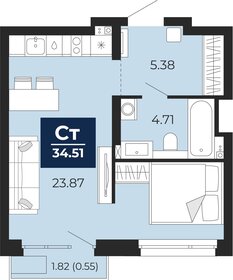 34,5 м², квартира-студия 5 190 000 ₽ - изображение 1