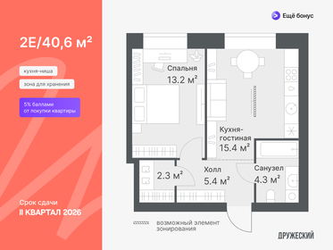 Квартира 40,6 м², 1-комнатная - изображение 1