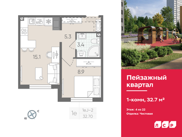 35,5 м², 1-комнатная квартира 5 300 000 ₽ - изображение 52