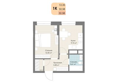 32,7 м², 1-комнатная квартира 7 248 300 ₽ - изображение 8