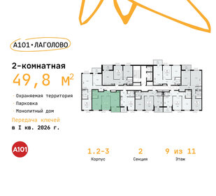 49,8 м², 2-комнатная квартира 7 262 959 ₽ - изображение 2