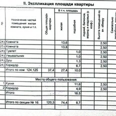 Квартира 37,4 м², 2-комнатная - изображение 2