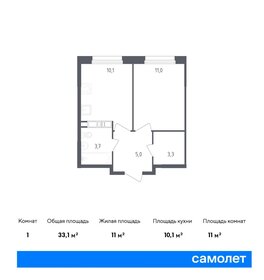 35,5 м², 1-комнатная квартира 11 560 572 ₽ - изображение 19