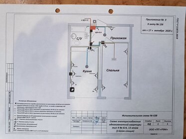 37 м², 1-комнатная квартира 3 600 000 ₽ - изображение 86