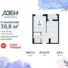 Квартира 36,8 м², 2-комнатная - изображение 3