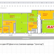 2980 м², готовый бизнес - изображение 4