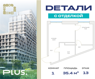 35,8 м², 1-комнатная квартира 8 527 274 ₽ - изображение 26