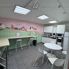 2084 м², помещение свободного назначения - изображение 3