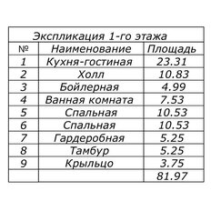 дом + 10 соток, участок - изображение 4