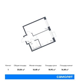 32,6 м², 2-комнатная квартира 9 000 000 ₽ - изображение 43