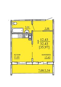 Квартира 36 м², 1-комнатная - изображение 1