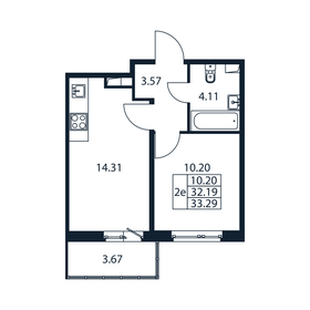 31,6 м², 1-комнатная квартира 4 800 000 ₽ - изображение 118