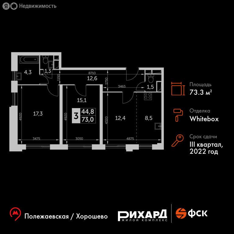 Варианты планировок ЖК «Рихард» - планировка 2