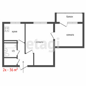 Квартира 36,4 м², 2-комнатная - изображение 5