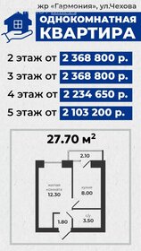 27,7 м², 1-комнатная квартира 2 103 200 ₽ - изображение 78