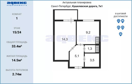 33,2 м², 1-комнатная квартира 9 850 000 ₽ - изображение 48