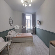 Квартира 21,7 м², студия - изображение 5