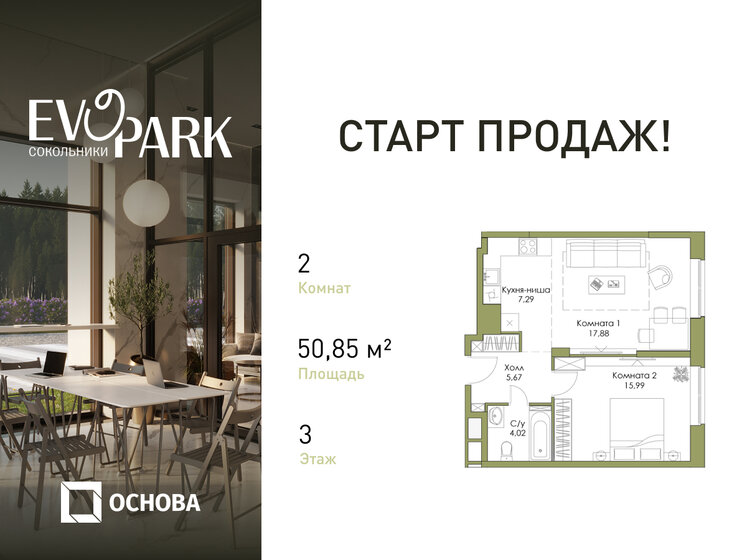 50,9 м², 2-комнатные апартаменты 16 188 738 ₽ - изображение 1