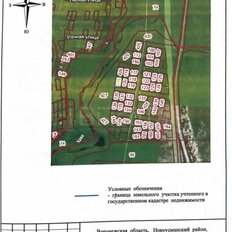 8 соток, участок - изображение 5