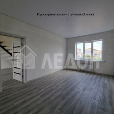 дом + 7,2 сотки, участок - изображение 2