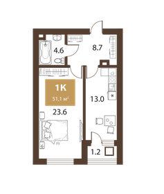 164 м², 4-комнатная квартира 38 212 000 ₽ - изображение 89