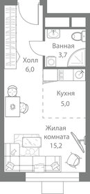 29,5 м², квартира-студия 7 743 750 ₽ - изображение 28