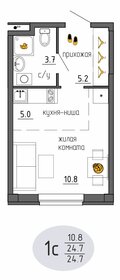 Квартира 24,7 м², студия - изображение 1