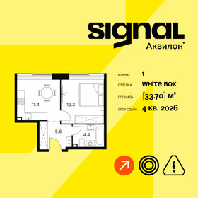 32,8 м², 1-комнатные апартаменты 9 577 600 ₽ - изображение 1