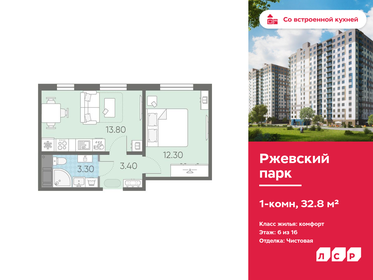 Квартира 32,8 м², 1-комнатная - изображение 1