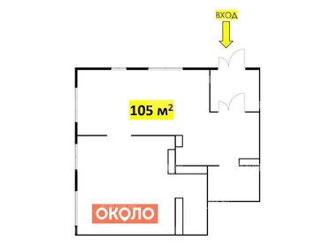 105 м², готовый бизнес - изображение 5