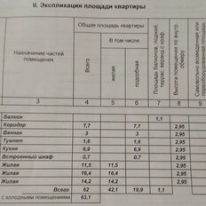 Квартира 61 м², 3-комнатная - изображение 2