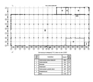 3750 м², помещение свободного назначения 450 000 000 ₽ - изображение 5