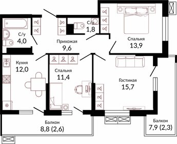 77,9 м², 3-комнатная квартира 9 749 043 ₽ - изображение 11