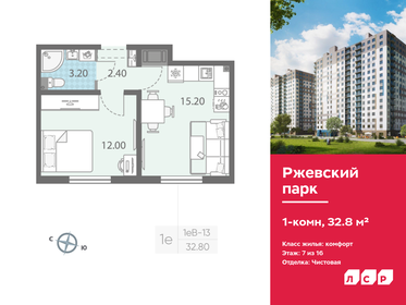 Квартира 32,8 м², 1-комнатная - изображение 1