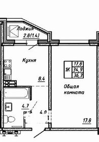 Квартира 36,3 м², 1-комнатная - изображение 1